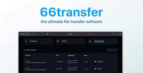 66transfer v32.0.0 Nulled – Easy File Transfer Tool Script