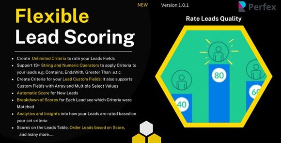 Flexible Lead Scoring and Lead Rating Module for Perfex v1.0.1 – Addon