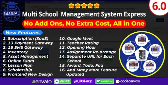 Global v6.0 – Multi School Management System Express PHP Script