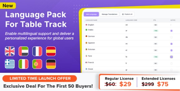 Language Pack Module for Tabletrack v1.0.63 – Addon