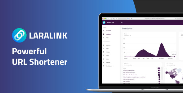 Laralink v1.2.4 – Powerful URL Shortener Laravel PHP Script