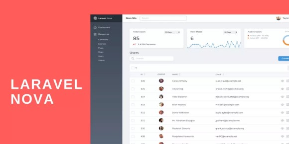 Laravel Nova v5.7.6 Nulled – Administration Panel For Laravel Project