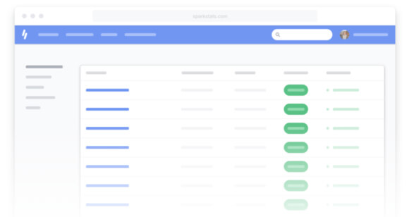 Laravel Spark + Paddle PHP 5.3.0 + 5.6.0 – Starter-kit