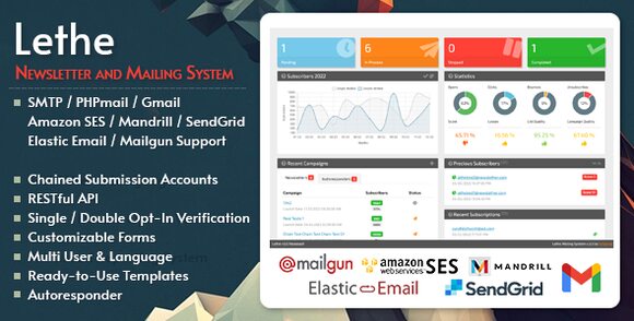 Lethe PHP Newsletter & Mailing System v3.0.1 – PHP Script