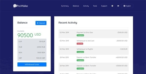 ProWallet v2.1 – Electronic Online Wallet (Nulled) PHP Script