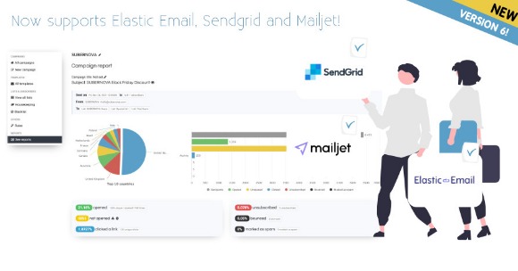 Sendy v6.1.3 Nulled – Send Newsletters, 100x Cheaper PHP Script