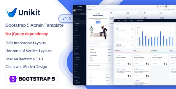 Unikit v1.0 – Multi Application Admin Dashboard Template Free