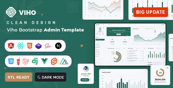 Viho (24 Jan 2026) – HTML, React Js, Angular, Nuxt Js, Next Js, Vue Js, Django, .NET Core & Laravel Dashboard