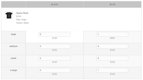 WooCommerce Bulk Variation Forms v1.7.1 – WordPress Plugin
