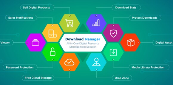 WordPress Download Manager Pro v7.3.1 + Addons